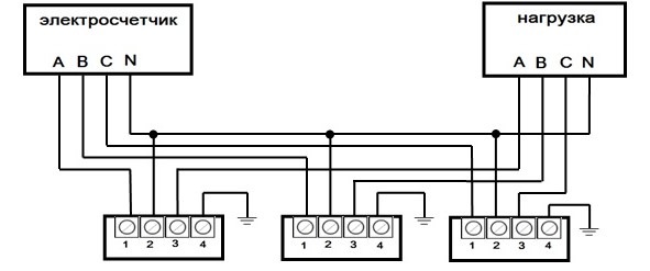 Схема подключения нормализатора Phantom VN-842 к трех фазной сети